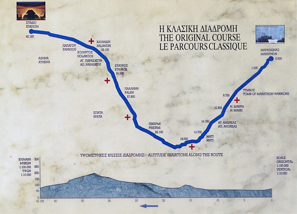 ancient marathon map